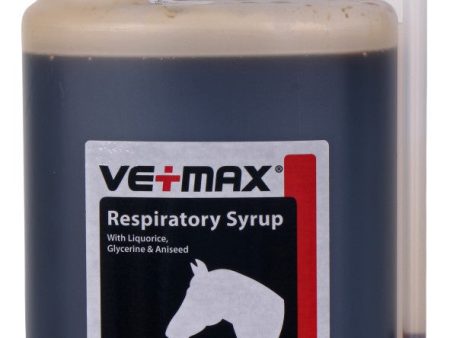 Vetmax Respiratory Syrup 1ltr Online