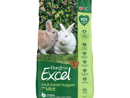 Burgess Excel Adult Rabbit with Mint Online Sale